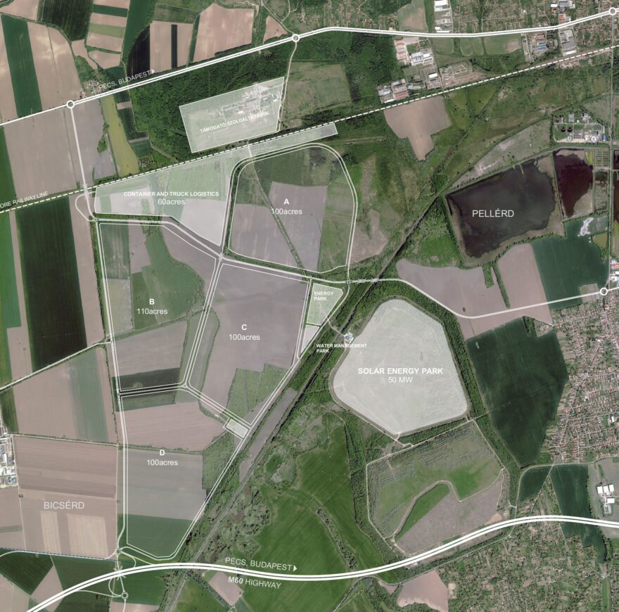 UniNext – Universitas Ipari Park