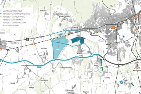 UniNext – Universitas Ipari Park